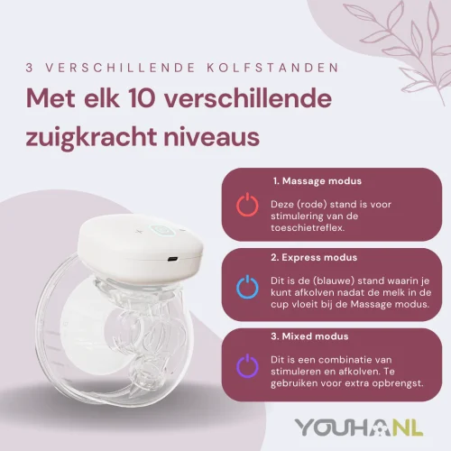 Borstvoeding Helmond Amning Youha The Ins Gen 1