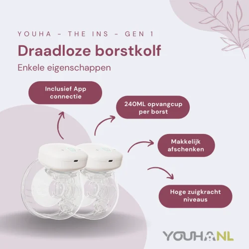 Borstvoeding Mierlo Amning Youha The Ins Gen 1