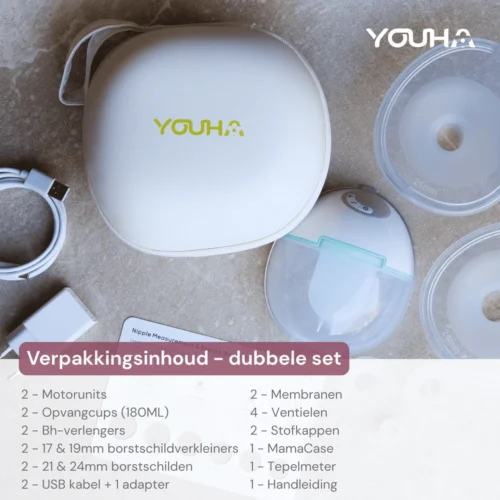 Lactatiekundige praktijk Amning Youha Evera Deurne